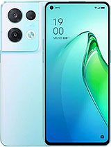 Best available price of Oppo Reno8 Pro (China) in Cyprus