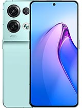 Best available price of Oppo Reno8 Pro in Cyprus