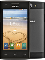 Best available price of Philips S309 in Cyprus