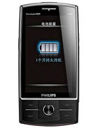 Best available price of Philips X815 in Cyprus