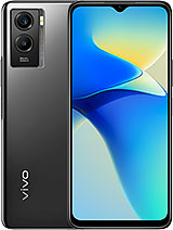 Best available price of vivo Y72t in Cyprus